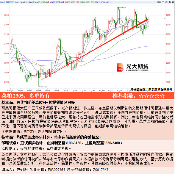 整体看,实行市场化票价机制后,执行不打折票价和执行打折票价的列车数量基本相当,体现了“有升有降”。票价“有升有降”既丰富了旅客乘车选择,也能够通过价格杠杆调节均衡客流,进一步提高铁路运输资源利用效率。